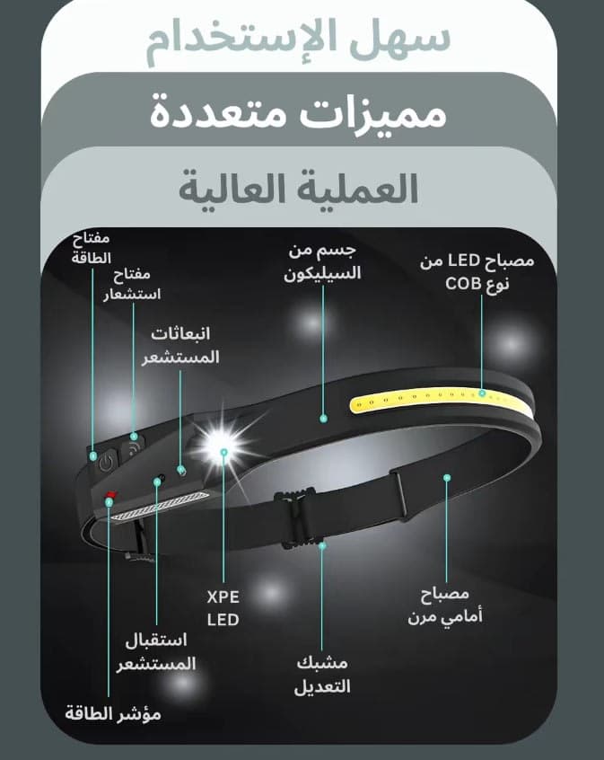 مصباح رأس  4