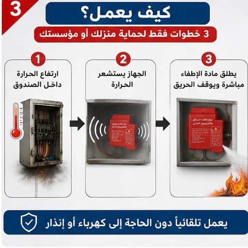 🛡️ جهاز الإطفاء الحراري الأوتوماتيكي 🛡️ 3