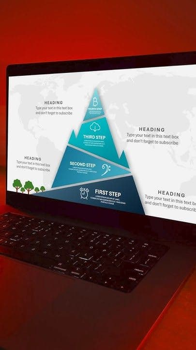300 قالب PowerPoint جاهز 