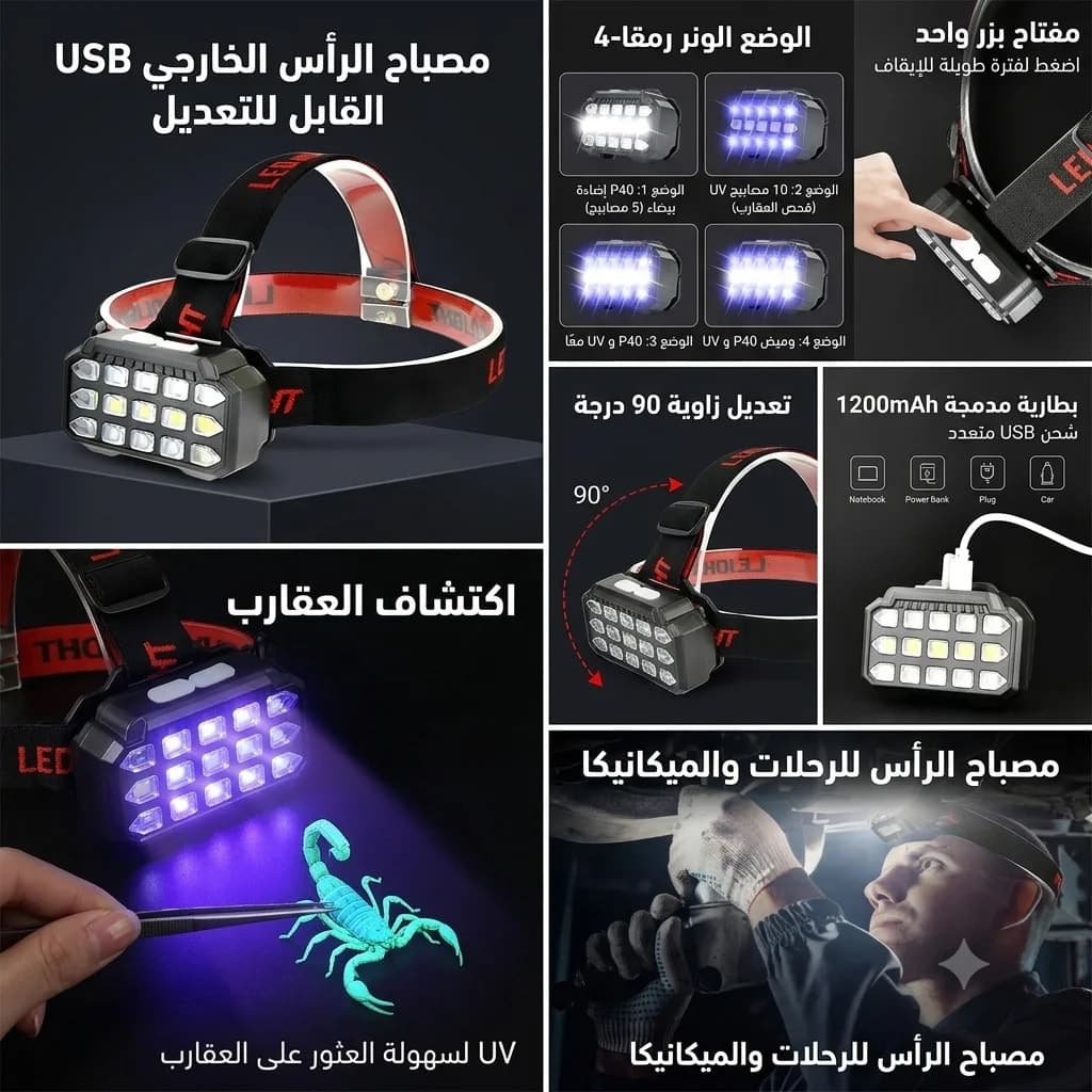 مصباح رأس LED قابل لإعادة الشحن مع خاصية الأشعة فوق البنفسجية SQ-818-UV   2