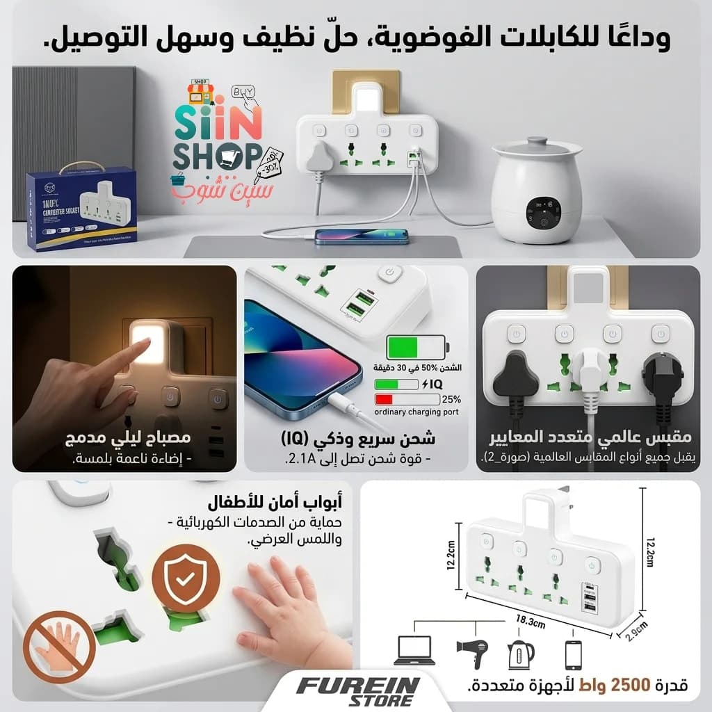 مقبس طاقة LED مثبت على الحائط مزود بمنفذي USB-A ومنفذ USB-C واحد (شحن سريع) مع منافذ شحن . 3