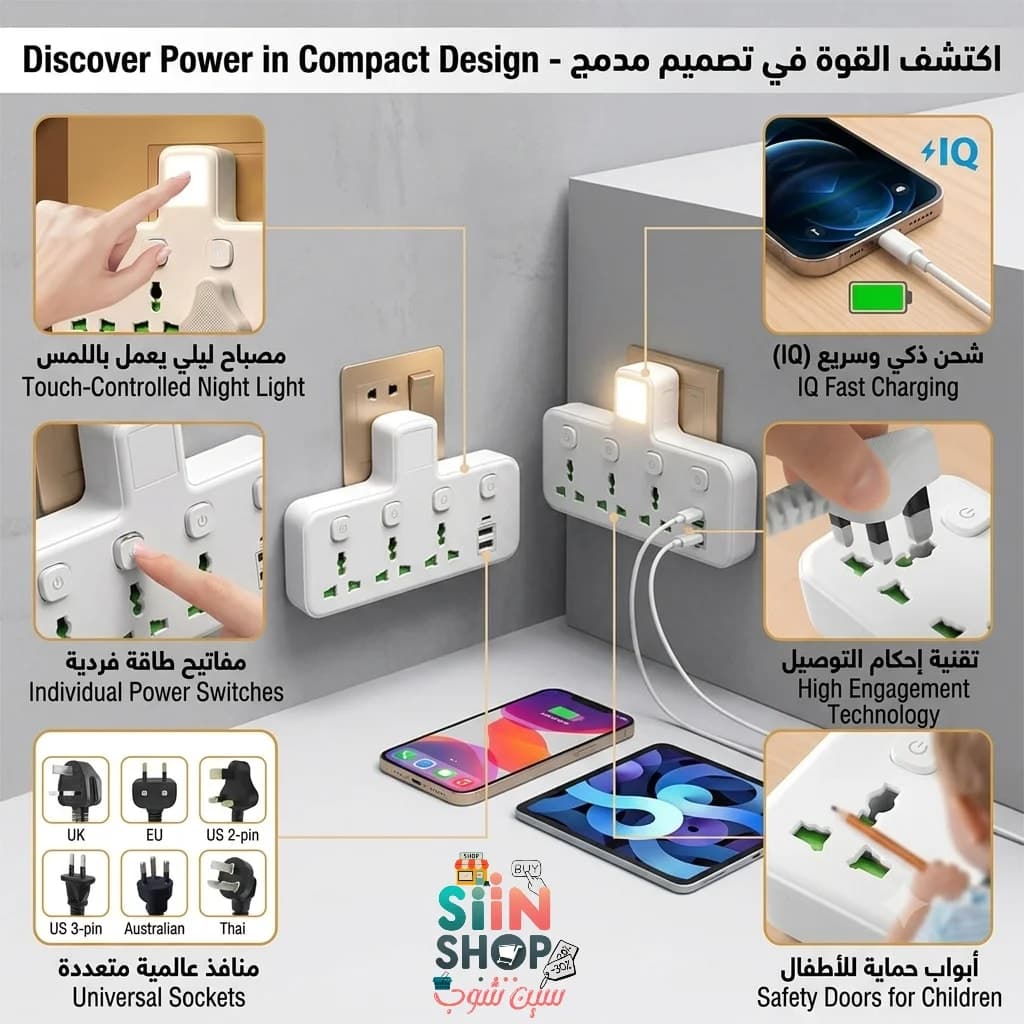 مقبس طاقة LED مثبت على الحائط مزود بمنفذي USB-A ومنفذ USB-C واحد (شحن سريع) مع منافذ شحن . 6
