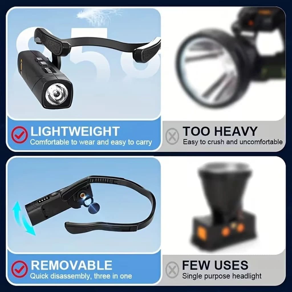 Lampe Frontale Rechargeable 1000 Lumen Avec Sensor de Mouvement et 5 Modes de Lumière 6