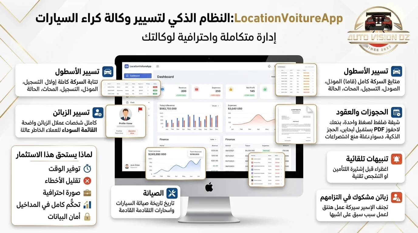 LocationVoiture apps