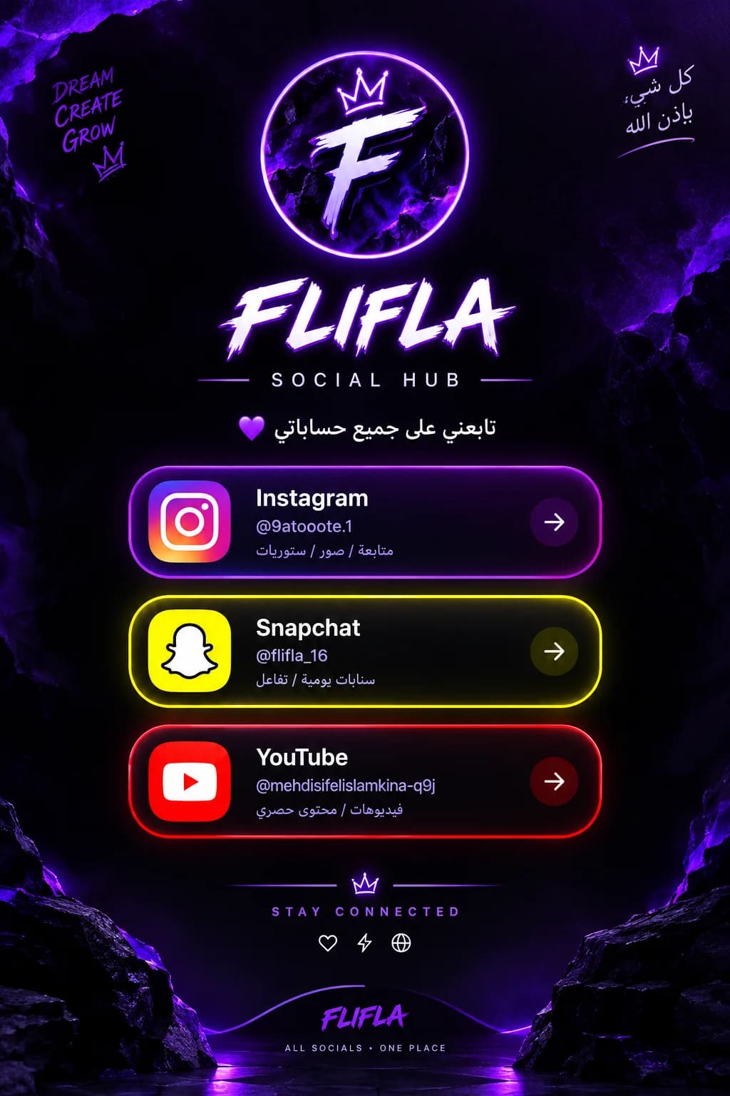 Nfc +site Web